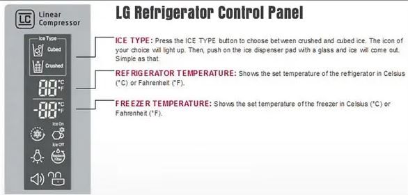 LG-Refrigerator-console-panel LG-Refrigerator-console-panel