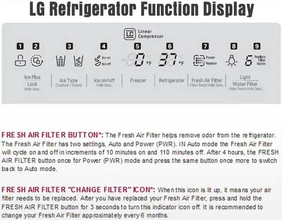 Press-and-Hold-the-Water-Filter-Button